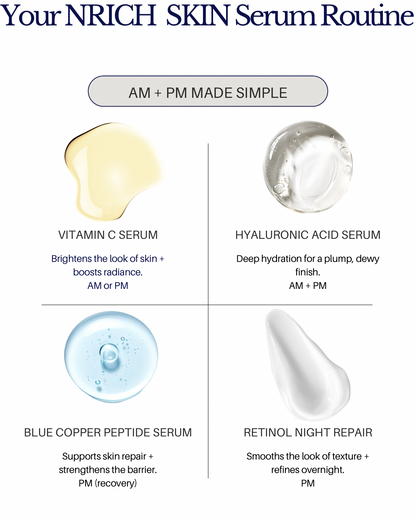 Blue Copper Peptide Serum – Firming & Repair (30ml)