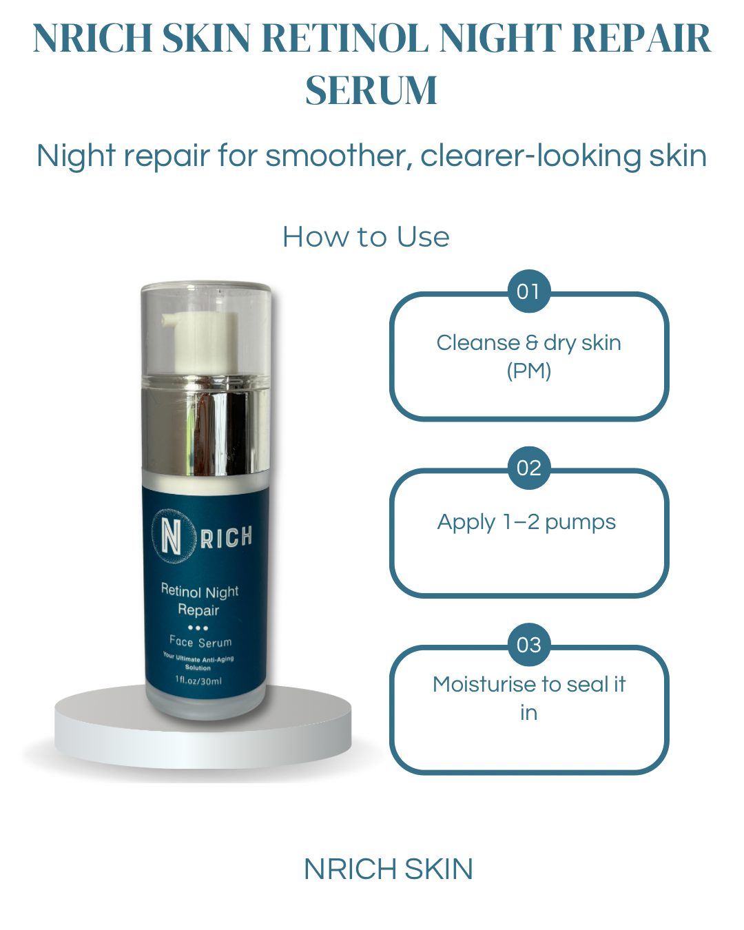 Retinol Night Repair Serum – 30ml